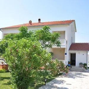 provjera dostupnosti